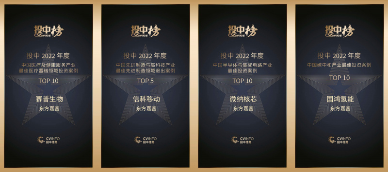 投中2022年度（赛普生物、信科移动、微纳核芯、国鸿氢能）.jpg