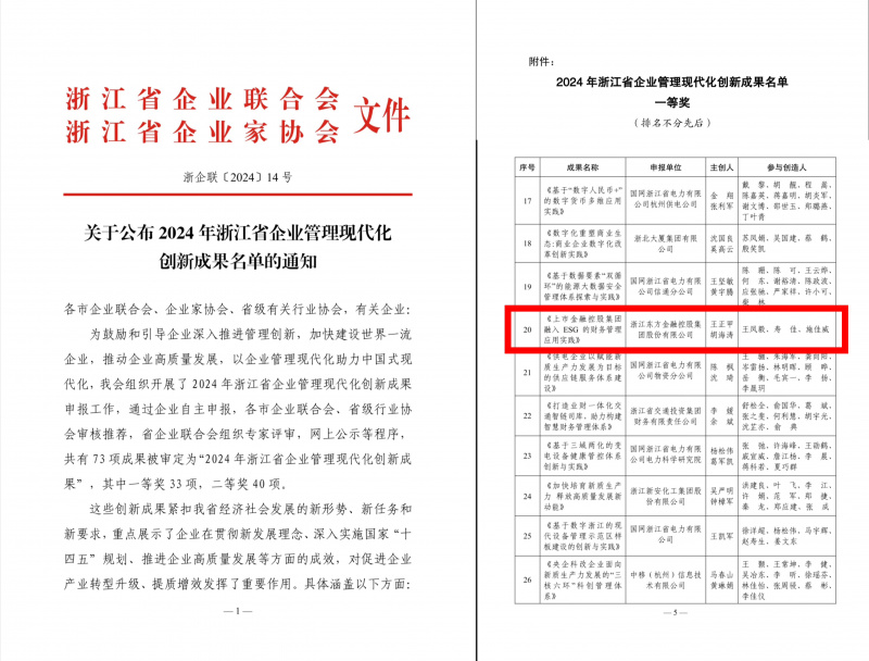 浙江888贵宾会荣获2024年浙江省企业管理现代化创新成果一等奖.jpg