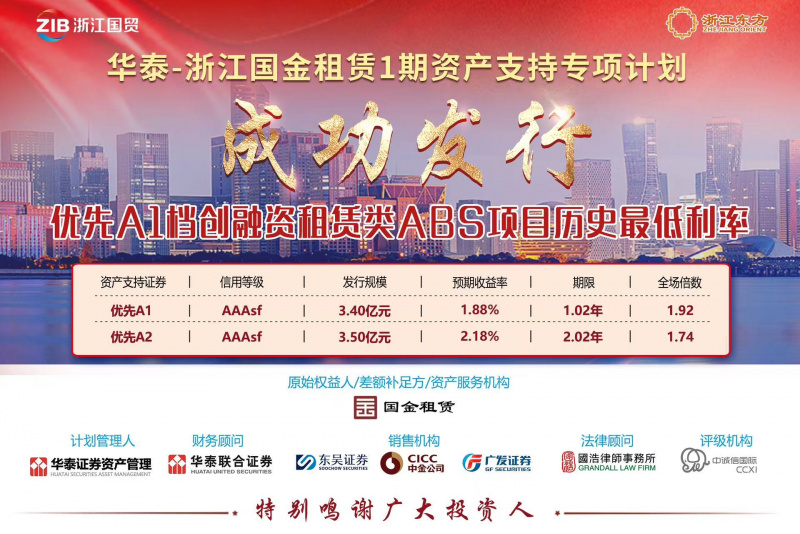 创同类产品历史新低！浙江888贵宾会旗下国金租赁ABS成功发行.jpg