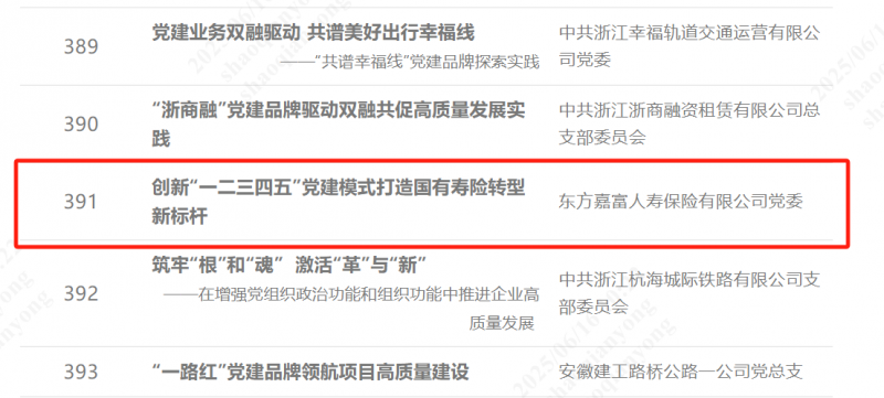 浙江888贵宾会旗下888贵宾会嘉富人寿“一二三四五”党建模式荣获全国国企党建创新优秀案例2.png